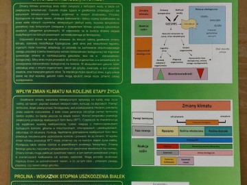 XXV Konferencja z cyklu współczesne zagadnienia edukacji leśnej społeczeństwa, 